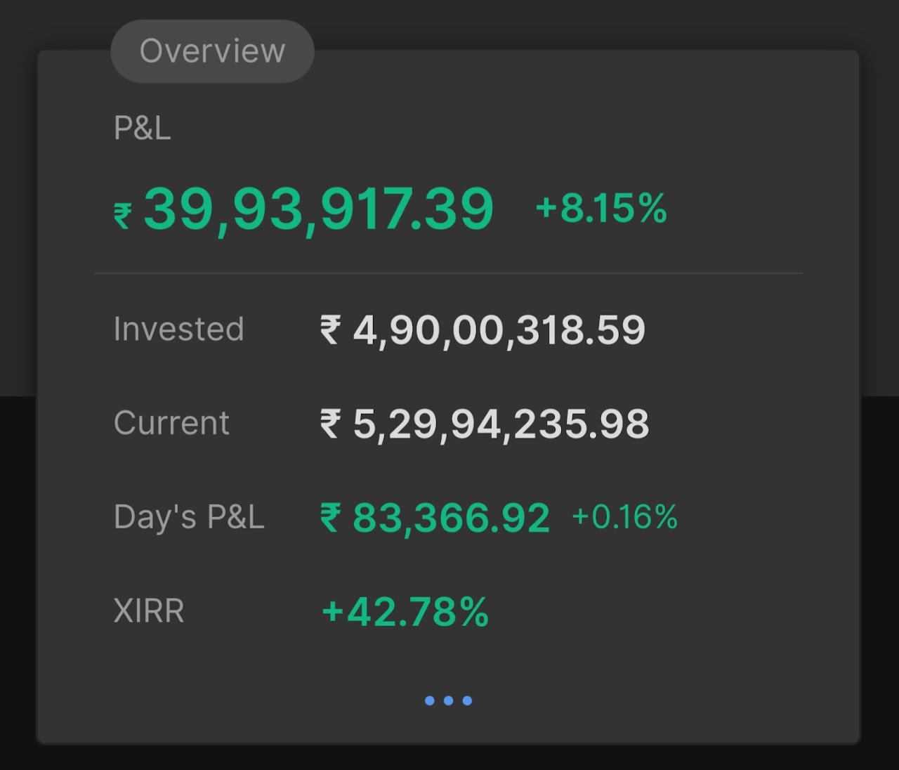 23 दिसंबर 2025 का पोर्टफोलियो सारांश