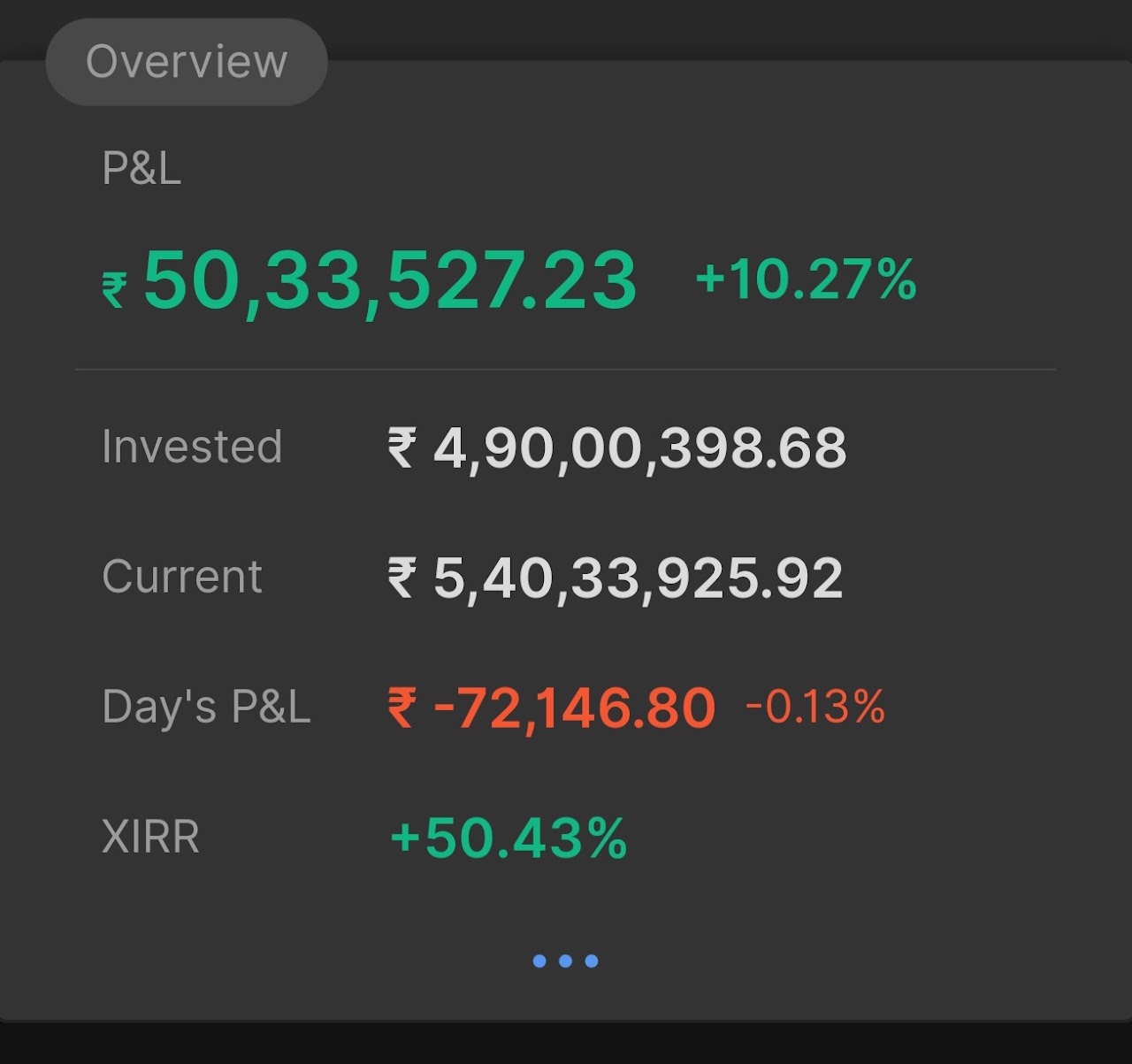 19 नवंबर 2025 का पोर्टफोलियो सारांश