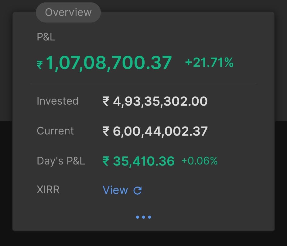28 अगस्त 2026 का पोर्टफोलियो सारांश