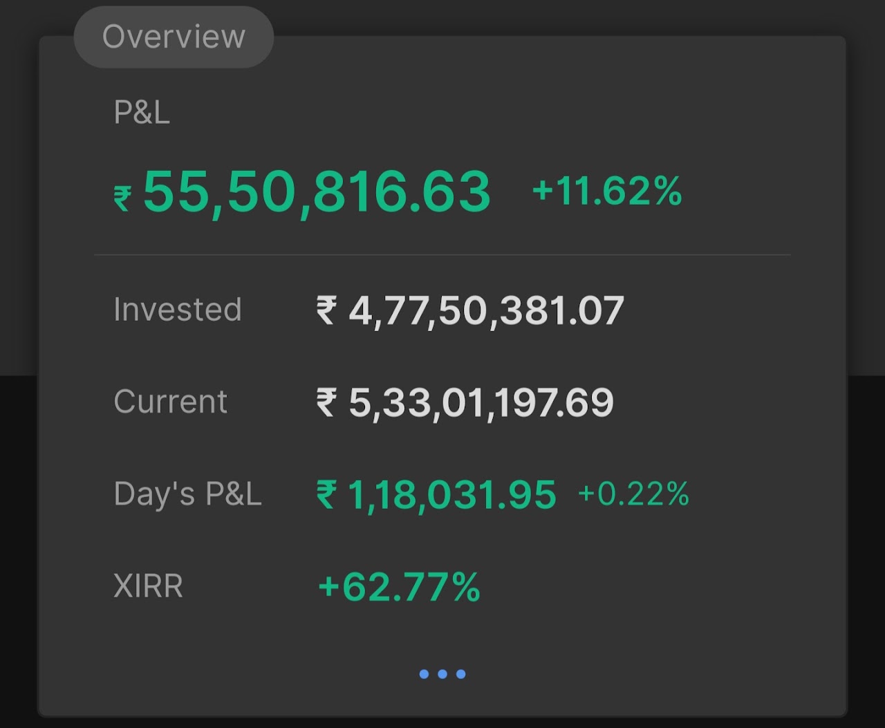19 सितंबर 2025 का पोर्टफोलियो सारांश