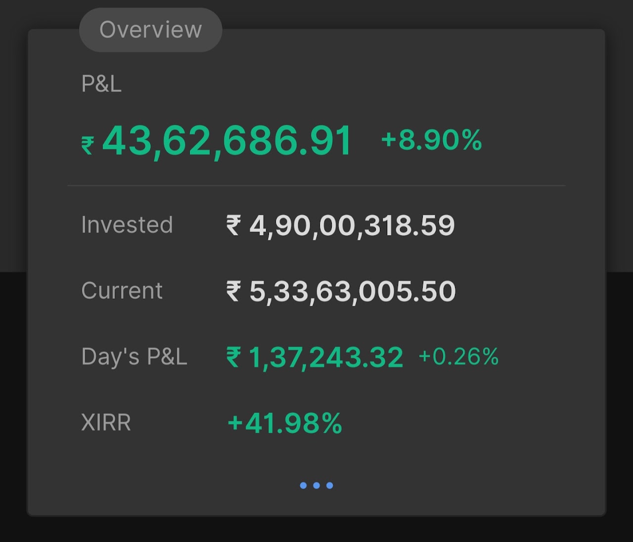 5 जनवरी 2026 का पोर्टफोलियो सारांश