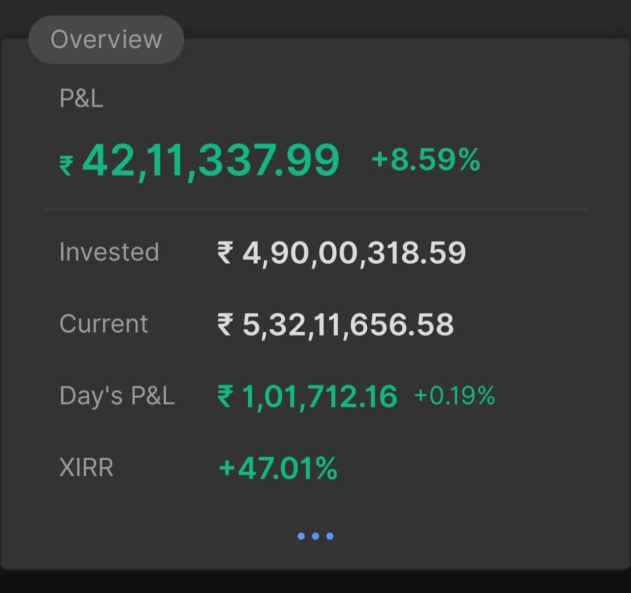 25 नवंबर 2025 का पोर्टफोलियो सारांश